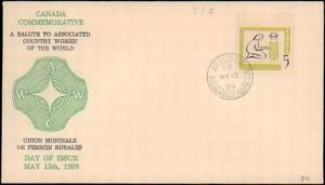 Canada, First Day Cover