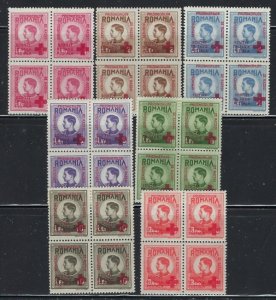 Romania MNH Unissued Franchise stamps blks of 4; see note after RA25-31 (fe7766)