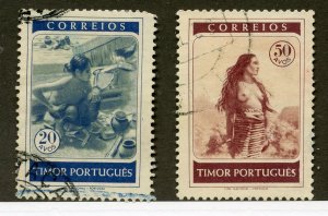 Timor, Scott #256-57, Used, complete set
