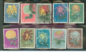 China (PRC) #542-543 Used Single