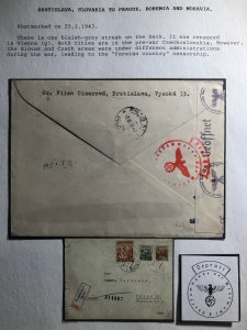 1943 Bratislava Slovakia Censored Chemical Test Cover to Prague Bohemia Moravia