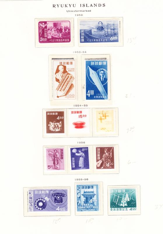 Ryukyu Islands Collection on Scott Specialty Pages NH/Mint/Used (**)(*)(o) VF