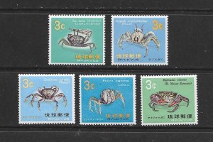 RYUKYUS #173-77  CRABS   MNH