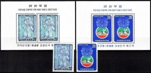KOREA SOUTH 1976 Chinese New Year of the Snake. Complete 2v & 2 S/sheet, MNH
