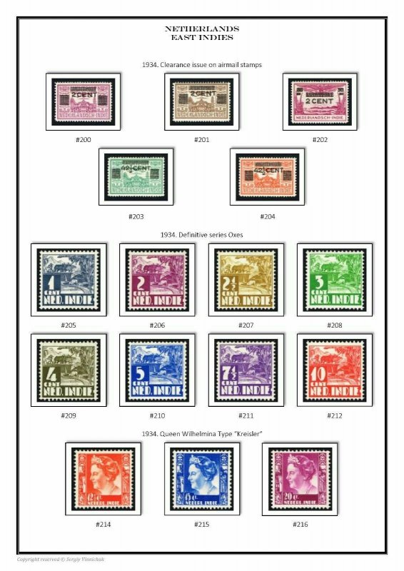 Netherlands 1852-2020 (4 albums) PDF STAMP ALBUM PAGES