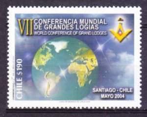 2004 Chile 2106 Planet Earth