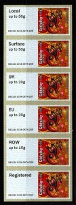 GIBRALTAR 2024 YEAR OF THE DRAGON  POST & GO MNH