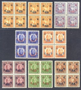 China 1946 Chungking DahTung Surch. CNC in Round Box (8v Cpt, B/4) MNH