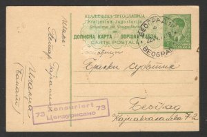 GERMANY OCC SERBIA - CENSORSHIP POSTCARD - 194?