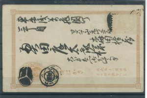 Japan Postal Stationery Card Used cgs (2