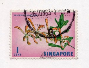 Singapore     62     used