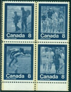 CANADA SCOTT #'s  632a BLOCK OF 4, SUMMER OLYMPICS, MINT, OG. NH, GREAT PRICE!