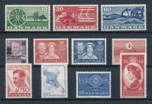 Denmark 1960 Complete Year Set  MNH