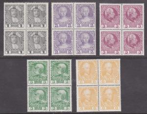 Austria Sc 110a-114a MNH. 1908-1913 definitives, blocks of 4 on chalky paper