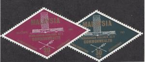 Malaysia,7-8,Commonwealth Parliamentary Cong Singles,**MNH**