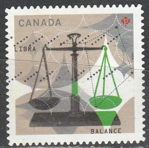Canada     2455      (O)   2011