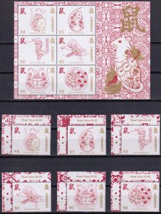 Guernsey UK 2020 Astrology Zodiac Year of the Rat MNH