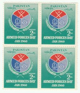 106 Armed Forces Day  MNH