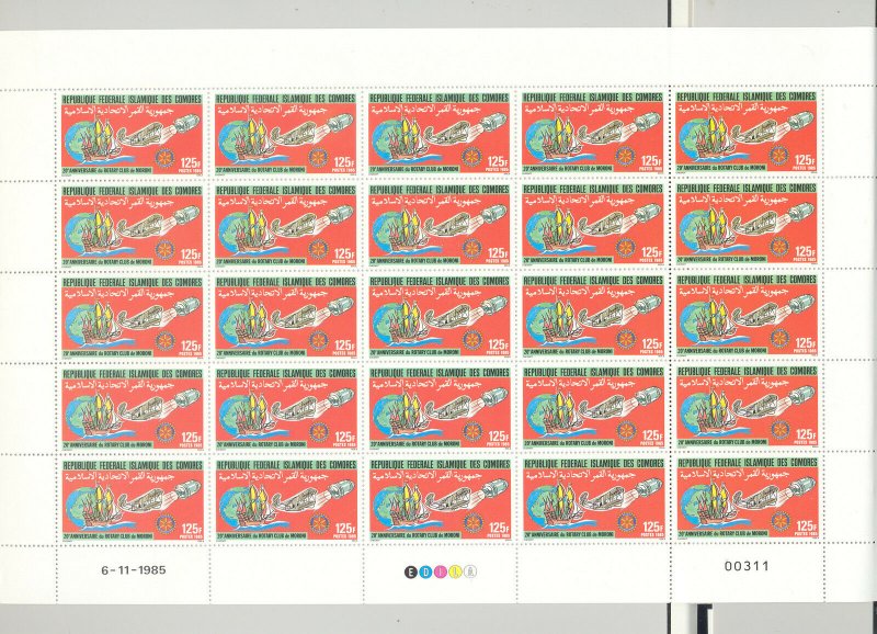 Comoros #619-622 Rotary, Space, Aviation 4v M/S of 25