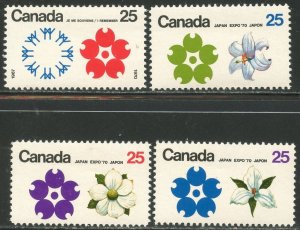 CANADA Sc#508-511 1970 Expo ‘70 Complete Set OG Mint NH