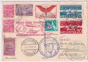 Switzerland / Brazil 1933 First South America Flight  with Mixed Franking