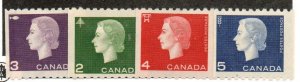 Canada 406-409 Set Mint hinged