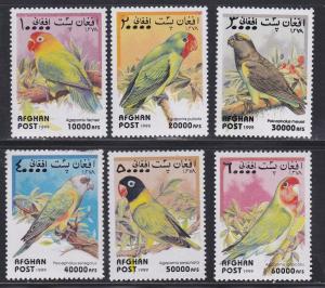 Afghanistan Unlisted Bird set with Parrots, Faults