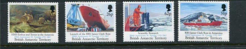 British Antarctic Territory #184-7 MNH