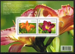 Canada Unitrade 2526 MNH