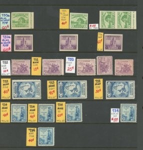 U.S. #SET/MIXED CONDITION 