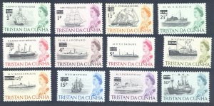 1971 Tristan da Cunha 141-152 Ships with sails 32,00 €