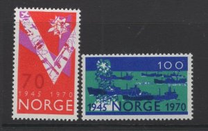 Norway #555-56 (1970 WWII Liberation set) F-VFMNH CV $4.00