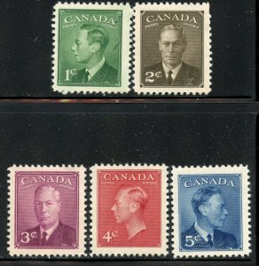 Canada # 284-8, Mint Hinge.