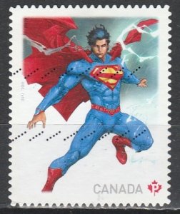 Canada    2683       (O)   2013