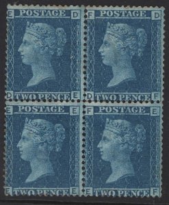 GB 1858 2d blue plate 9 DE-EF fine unused block of 4 sg45 watermark type 2 cat