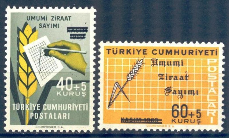 Turkey 1963 Agricultural Census Mi 1861/2 MNH