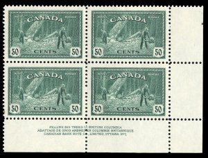 Canada #272 Cat$110, 1946 50c dark blue green, plate number block of four, ne...