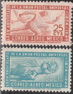 MEXICO C203-C204, 75th Ann of Universal Postal Union. MINT, NH. VF.