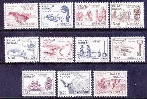 Greenland 148-57 & B10 MNH 1982-85 Thule District Eskimos Catching Whale Set