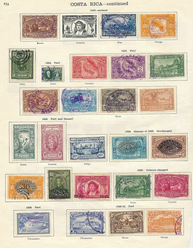 COSTA RICA 1911/30s M&U Collection On Ideal Pages (Appx 80+Items )BT76