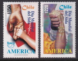 Chile 1346-1347 MNH VF