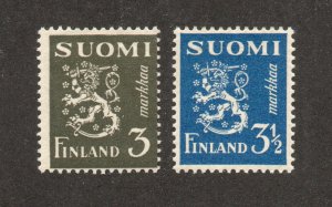 Finland - Sc# 175 & 176 MVLH (appear NH)  - Lot 0825183
