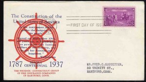 United States First Day Covers #797-22b, 1937 3c Constitution Sesquicentennia...