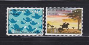 Somalia 414-415 Set MNH UPU (B)