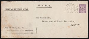 NEW SOUTH WALES Envelope-Official 1895 Centennial 1d OS School Bank returns.