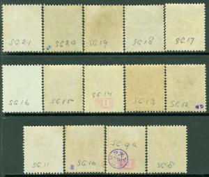 EDW1949SELL : SARAWAK 1888-97 Scott #8-21 Complete set. VF, Mint OG Catalog $590