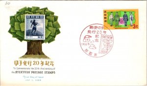 Japan 1968 FDC - 20th Anniversary Ryukyuan Postage Stamps - F66480