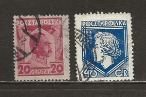 Poland Scott catalog #242-243 Used