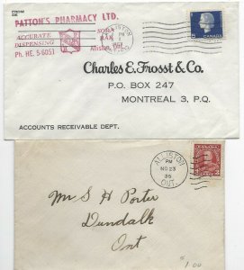 CANADA - ALLISTON, ON COVERS