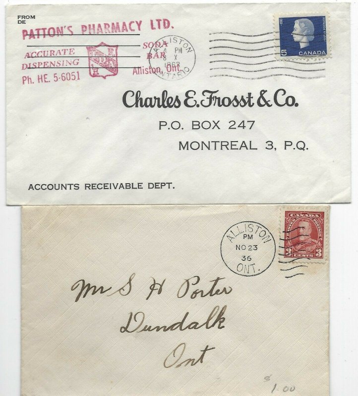 CANADA - ALLISTON, ON COVERS